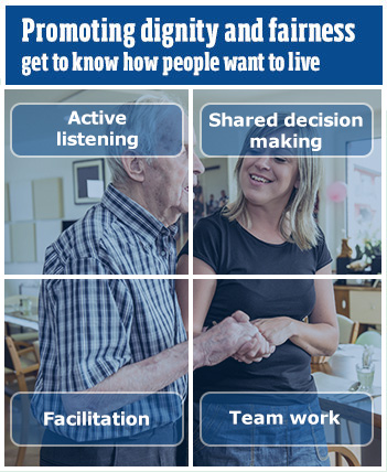 Promoting dignity and fairness - get to know how people want to live
